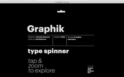 Graphik Font