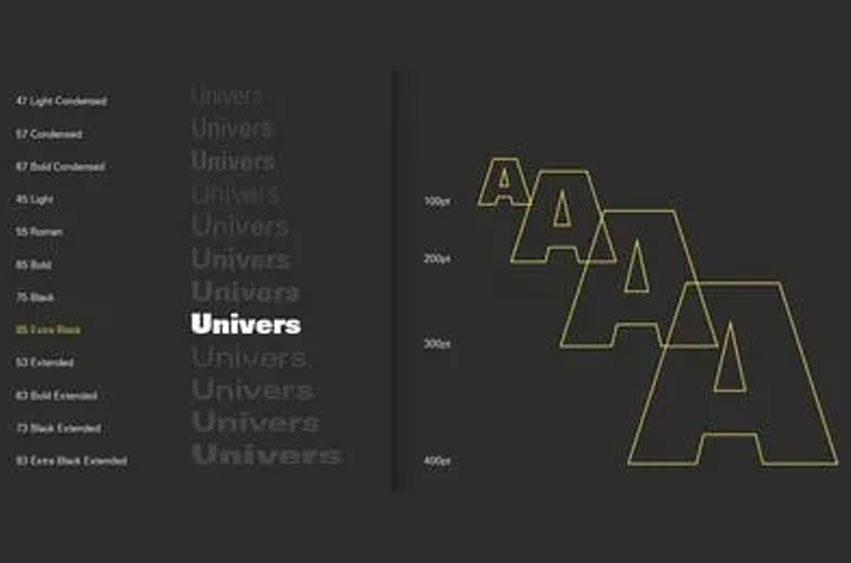 Univers Typographic Font