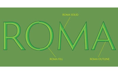 Roma Family Font